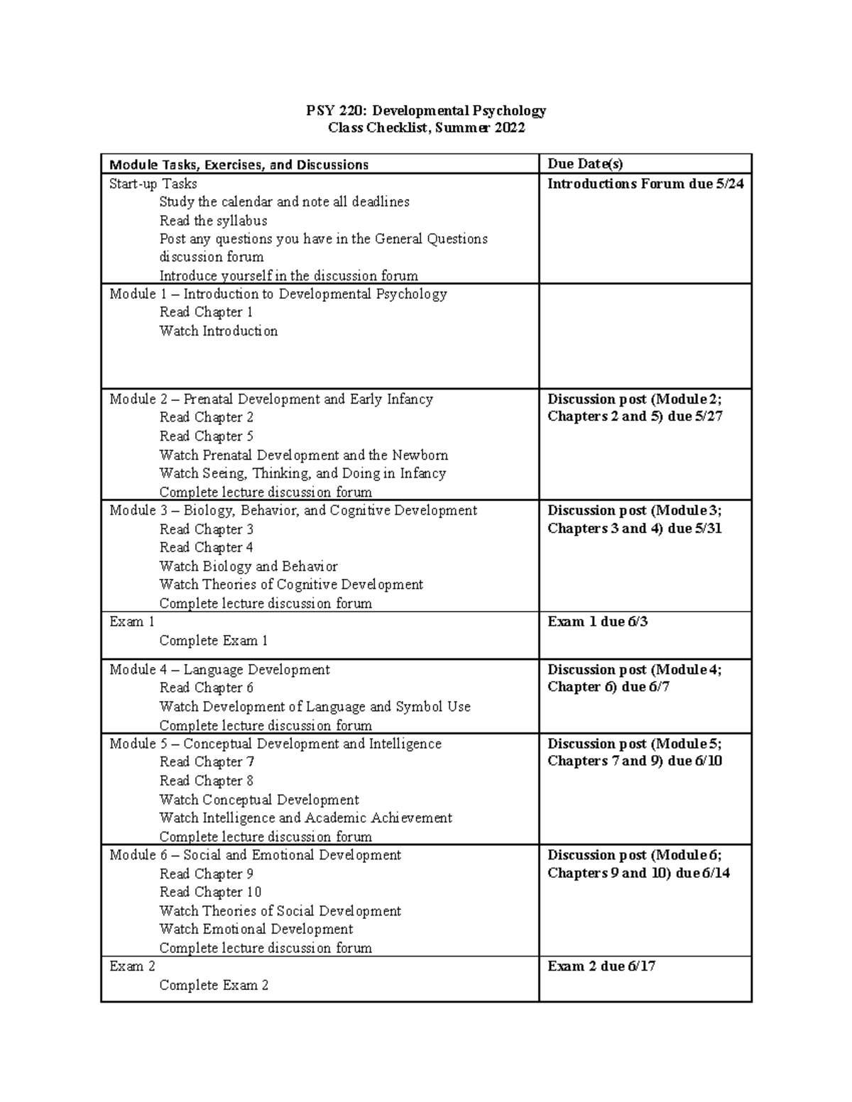 developmental psychology assignments