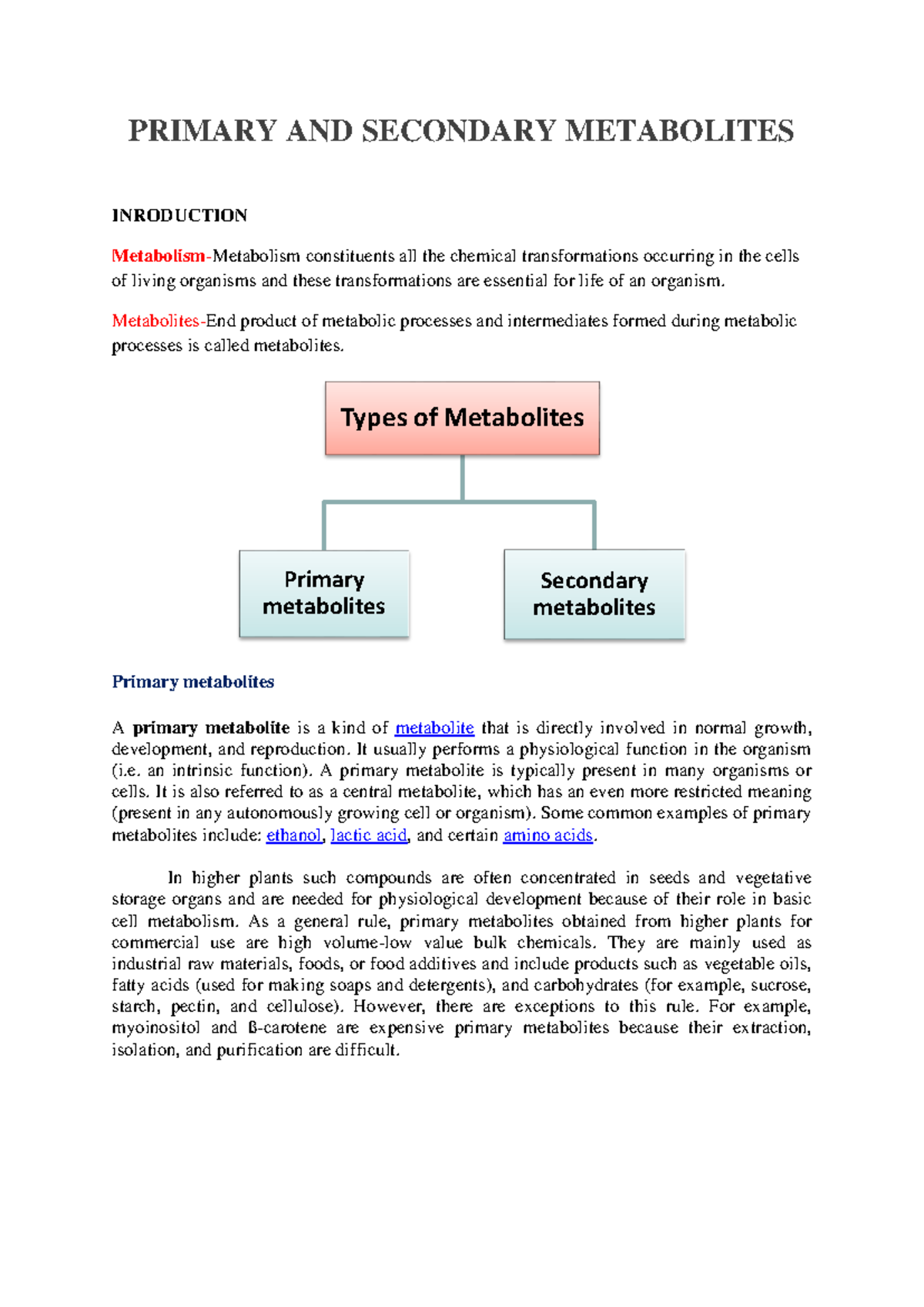 11042020204520 primary and secondary metabolites and their applications ...