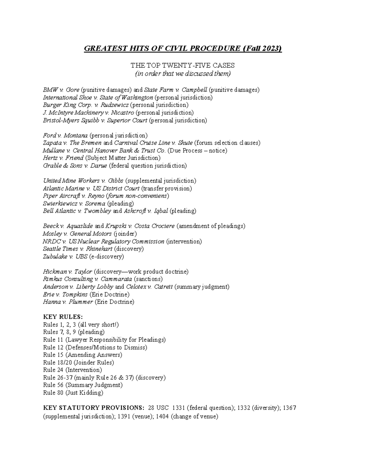 Greatest HITS CIV PRO Fall 2023 GREATEST HITS OF CIVIL PROCEDURE (Fall 20 23 ) THE TOP TWENTY