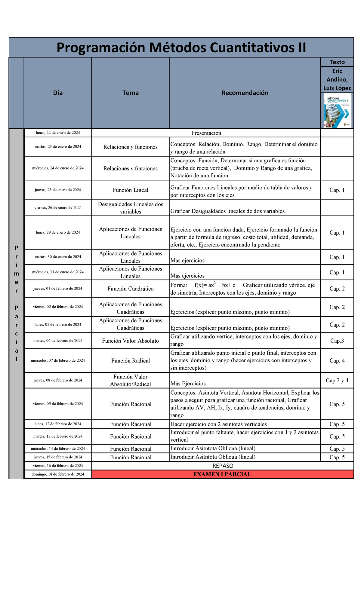 Programacion IPAC 2024 Texto Eric Andino, Luis López Relaciones y