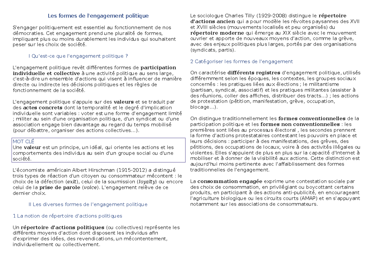 LA Fiche DE Revision CHAP 7 - Les Formes De L'engagement Politique S ...