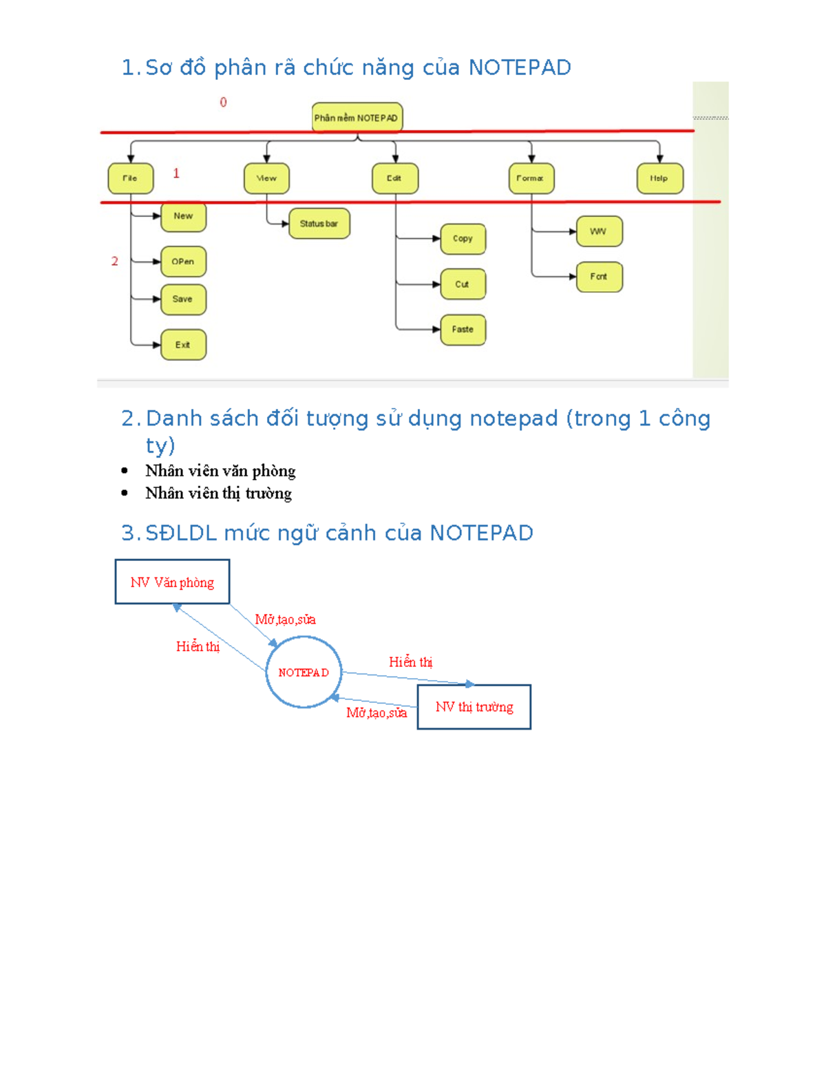 Sơ đồ phân rã chức năng của Notepad - Chủ nghĩa xã hội khoa học ...