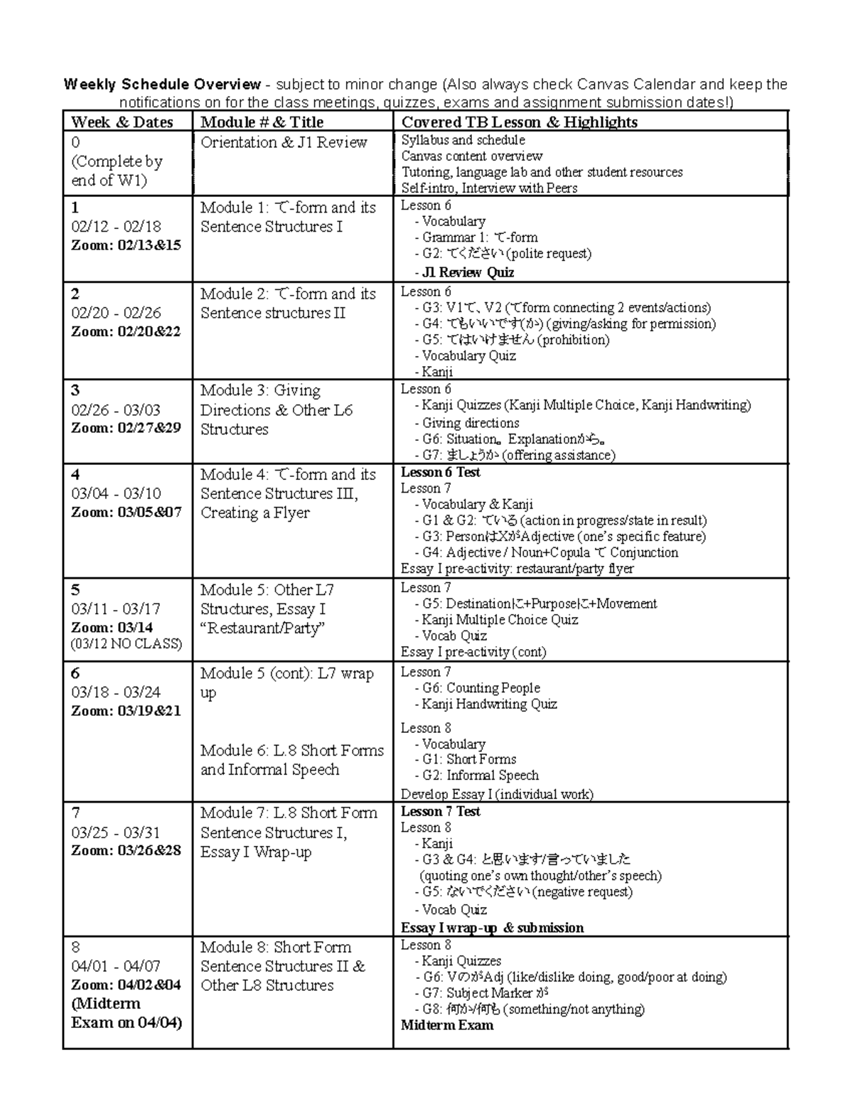 Spring 24 J2 Section 4095 Weekly Schedule Weekly Schedule Overview