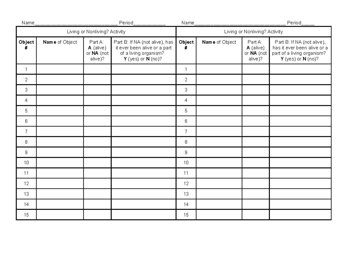 Living vs Nonliving Data Table - Name ...