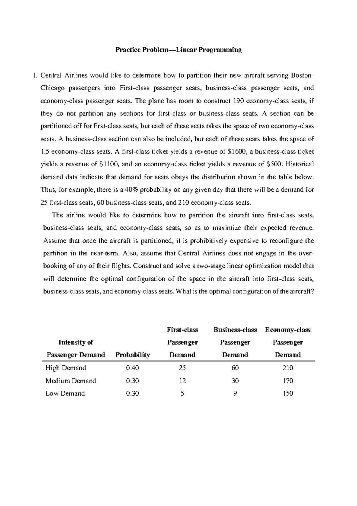 (Questions) Practice Problems Linear Programming - Practice Problem ...