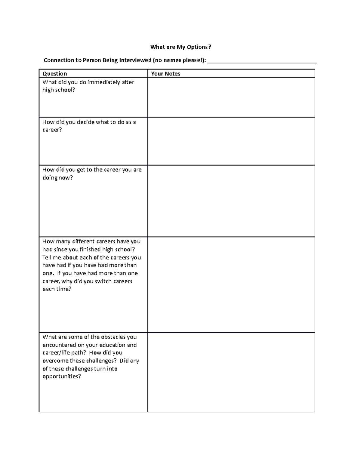 Pathway Interview Organizer - What are My Options? Connection to Person ...