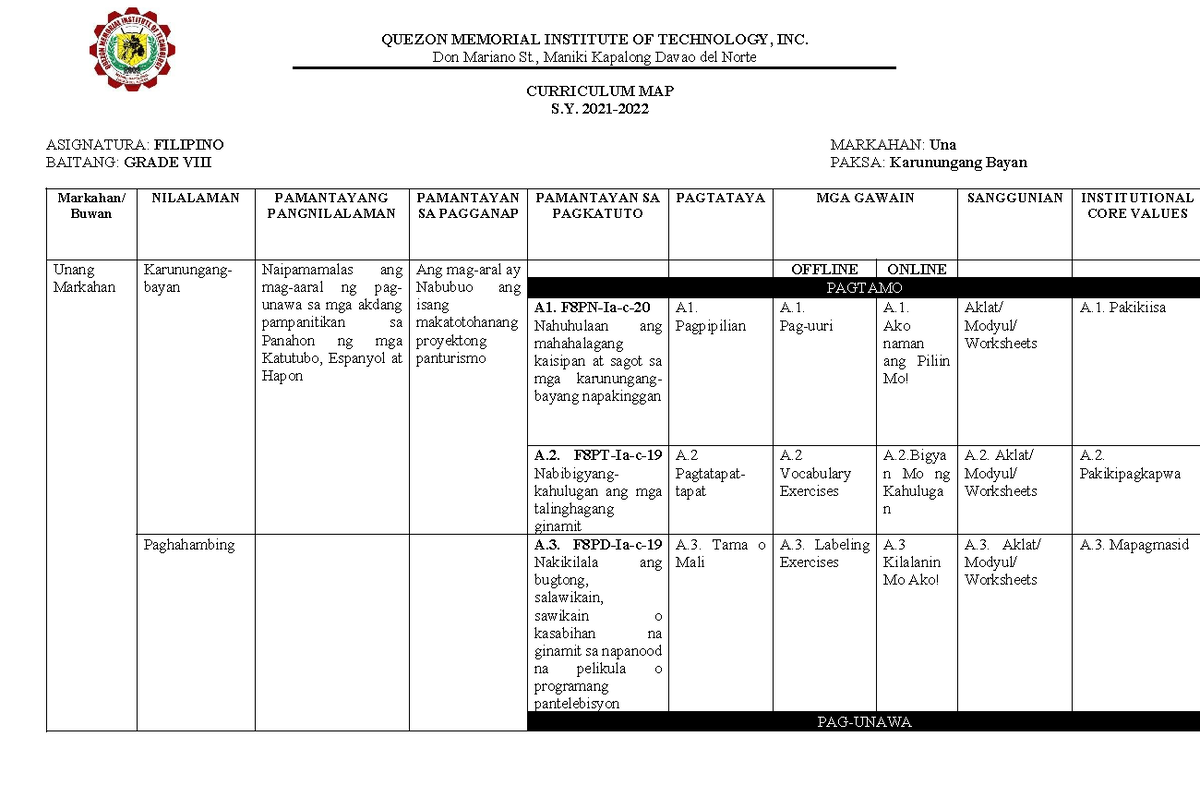 Curmap-FIL8 - NONE - QUEZON MEMORIAL INSTITUTE OF TECHNOLOGY, INC. Don ...