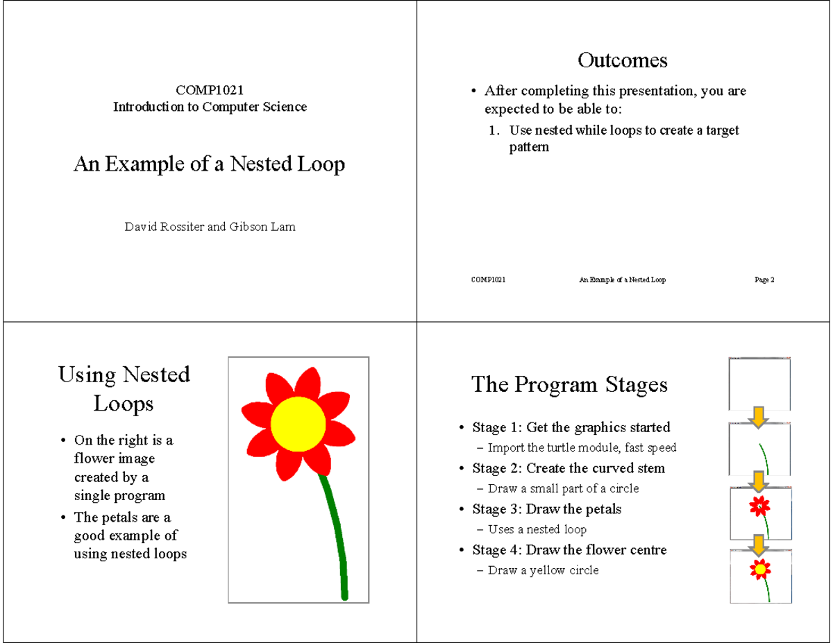 11 1021 example of nested loop f2021 4spp - An Example of a Nested Loop ...