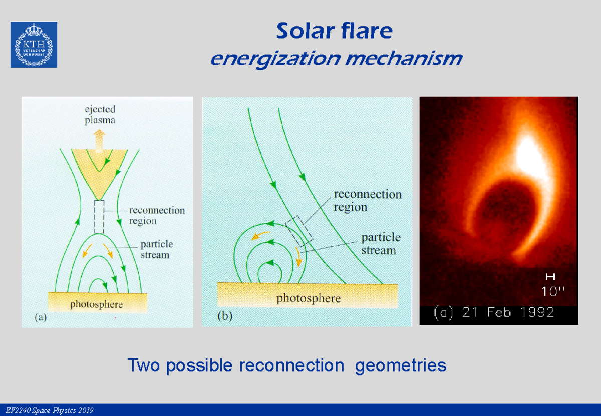 Lecture 5-2019 Part2 - Solar flare energization mechanism Two possible ...
