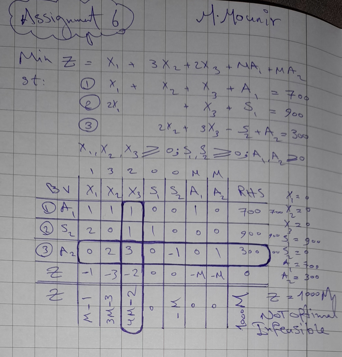 Assignment 6 - non - Quantitative Business Analysis - Studocu