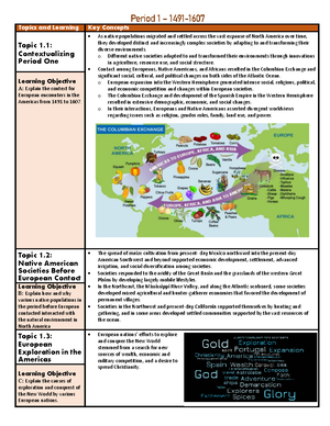 Unit 4 Apush Key Concepts - Period 4 – 1800 - 1848 Topics and Learning ...