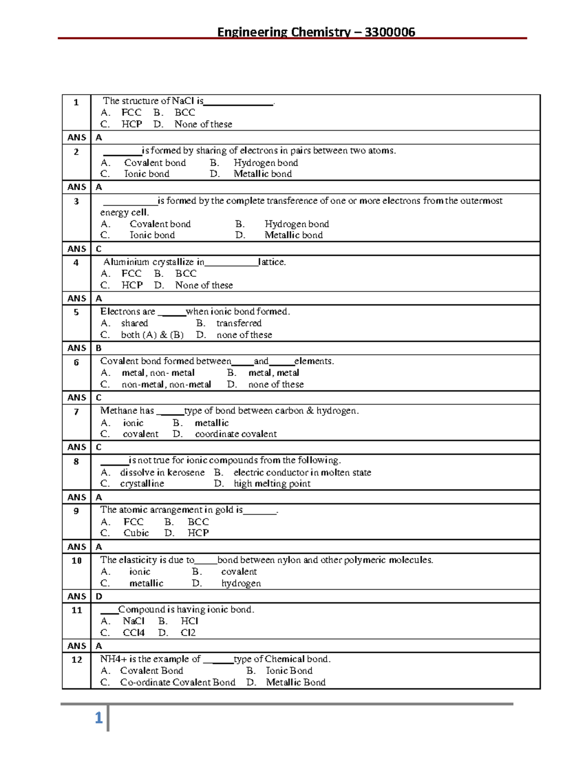 engineering-chemistry-3300006-engineering-chemistry-gtu-studocu