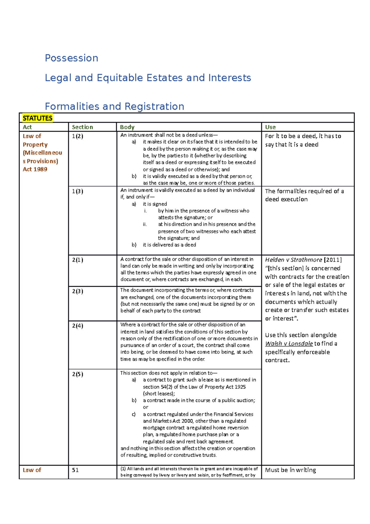 Statute List for Property KCL Studocu