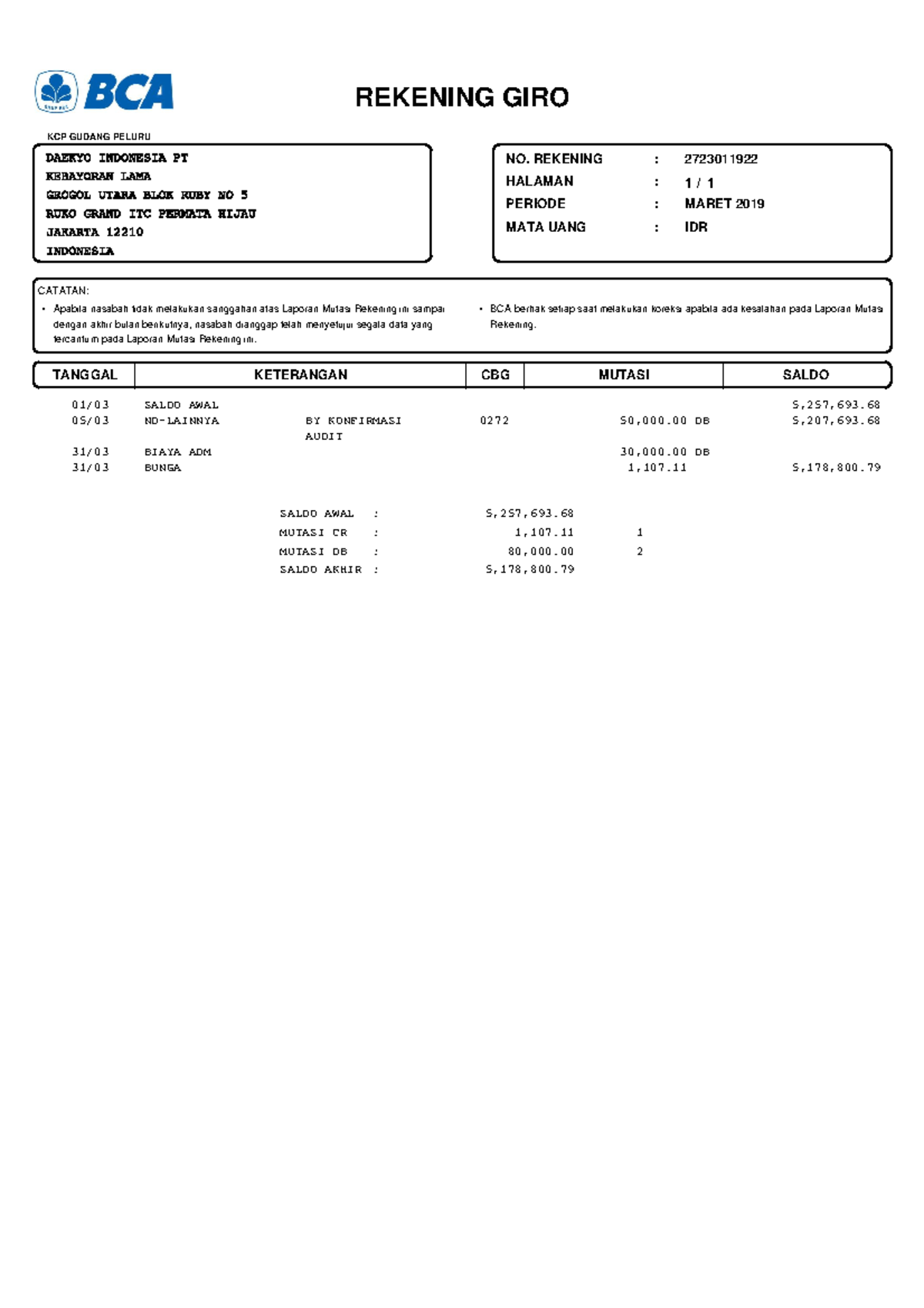 Sample/practice exam 2 March 2019, questions - KCP GUDANG PELURU ...