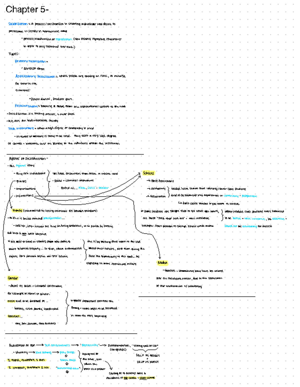 Chapter 5 - Chapter 5- Socialization = aprocess/mechanism in creating ...