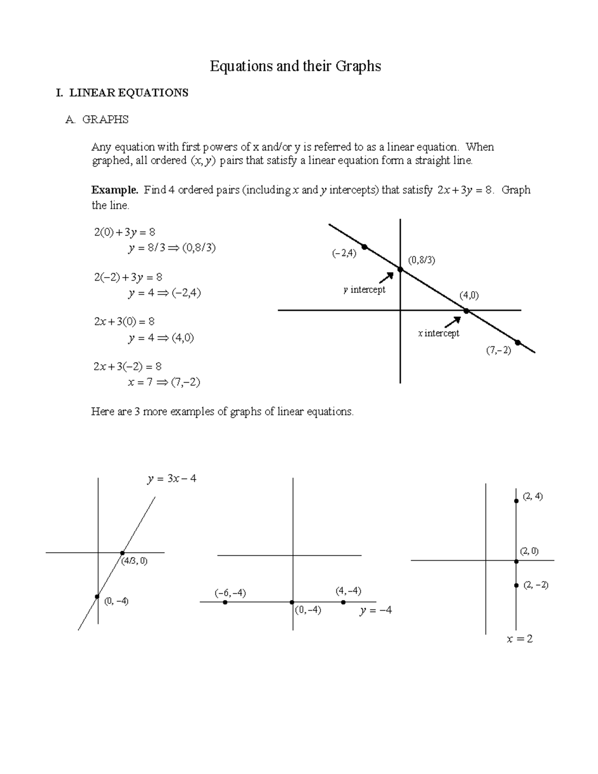 140equationsgraphs Equations and their Graphs I. LINEAR
