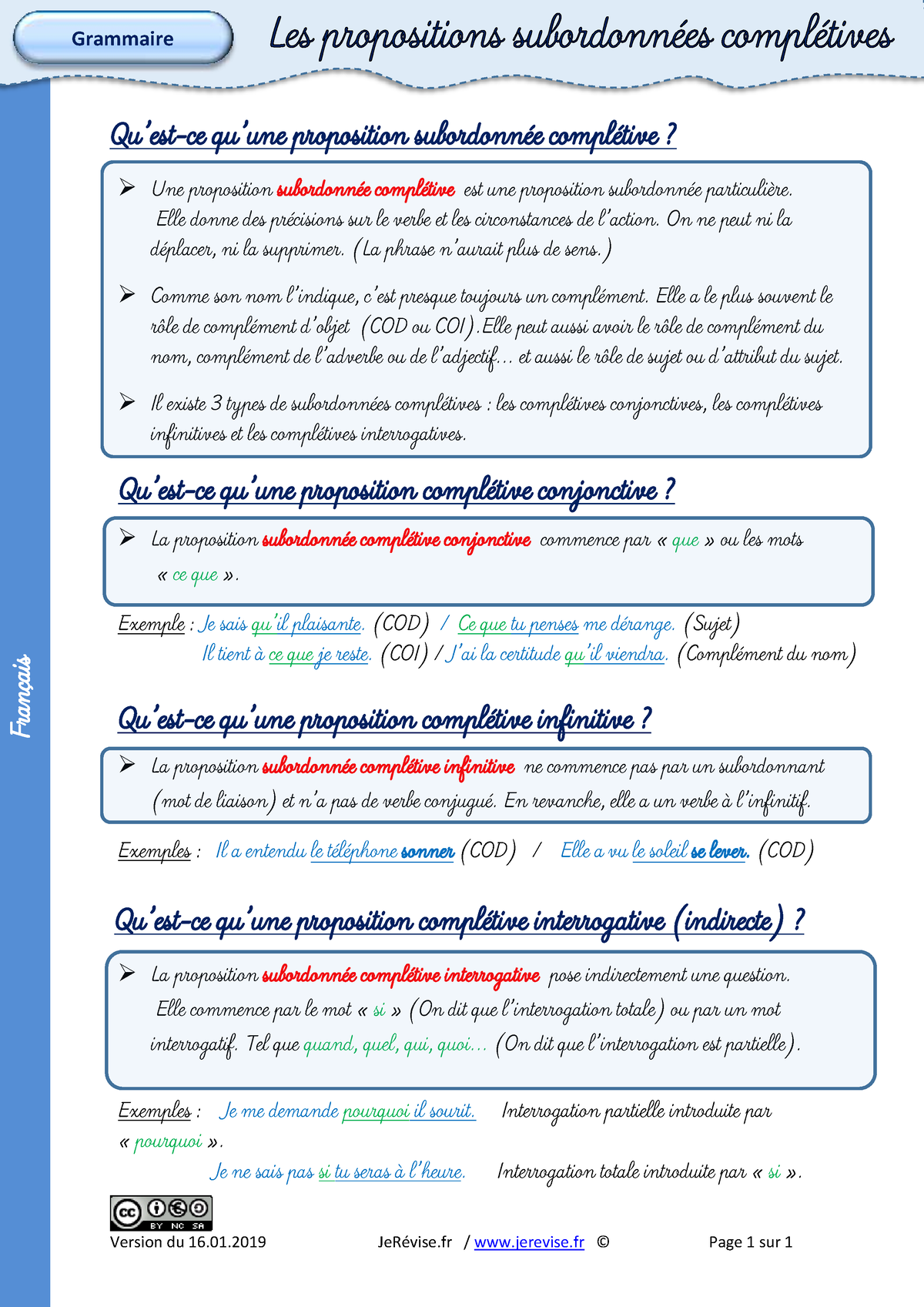 Lecon Propositions Subordonnees Completives - Version Du 16 .0 1 .201 9 ...