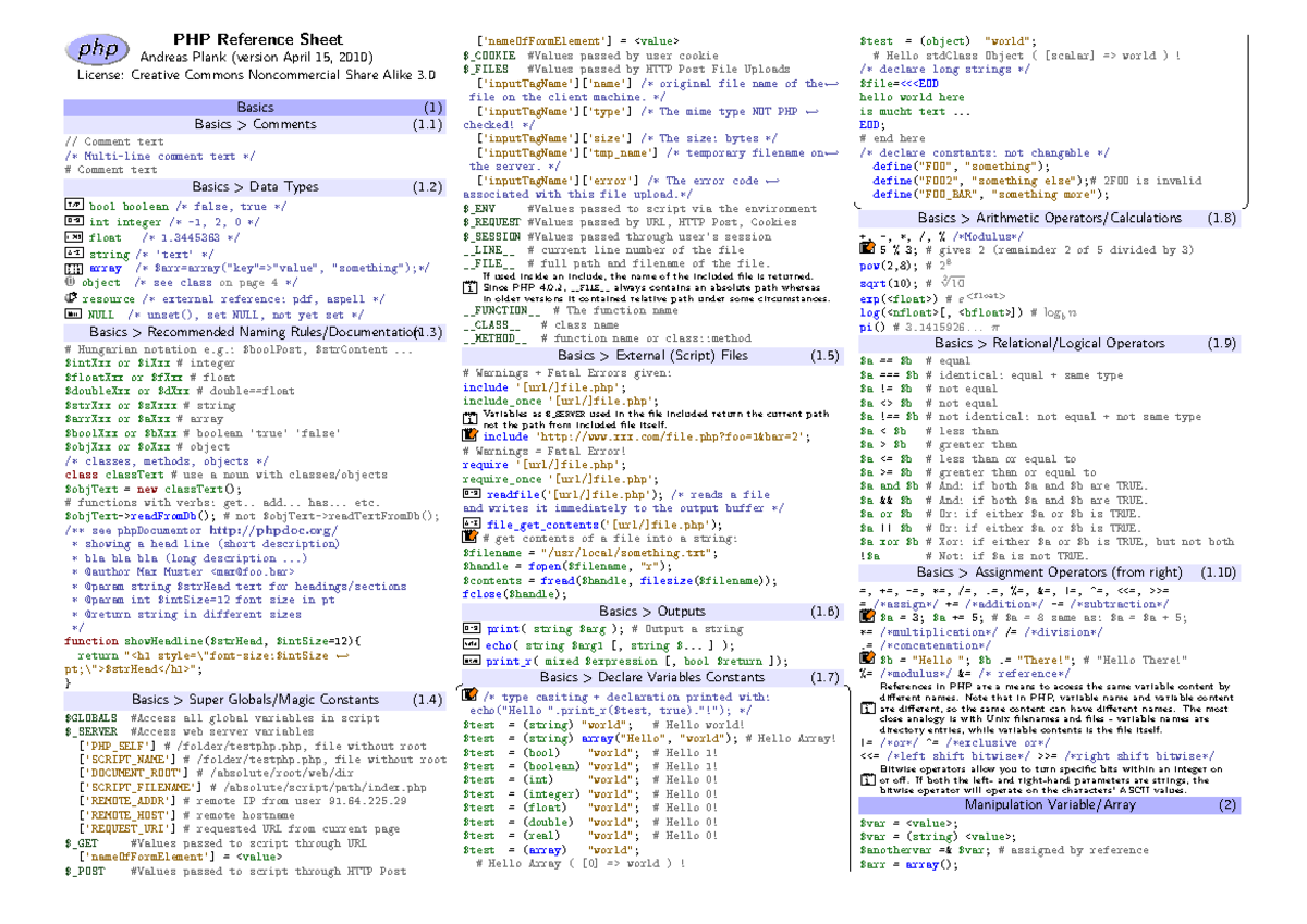 Guía de comandos PHP - phpphp PHP Reference Sheet Andreas Plank ...