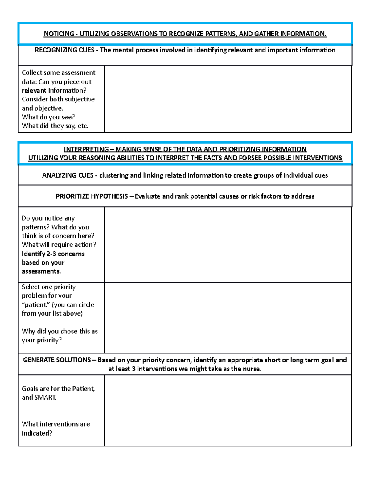 Nursing Process And Clinical Judgment Model Paperwork Blank - NOTICING ...