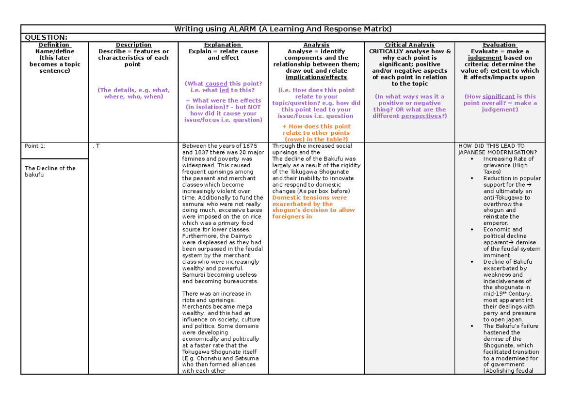 Meiji Context Alarm Table Writing using ALARM (A Learning And