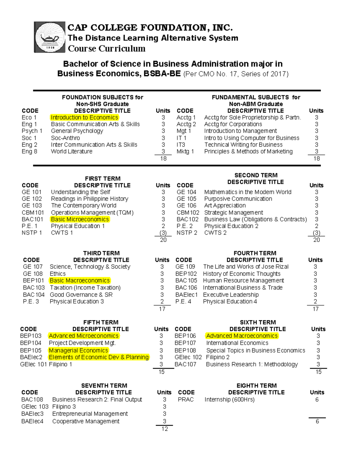 BSBA BE with Bridge rev CAP COLLEGE FOUNDATION, INC. The