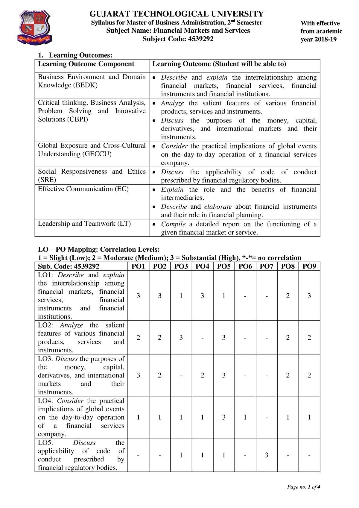 4539292 - Syllabus - Syllabus for Master of Business Administration, 2 ...