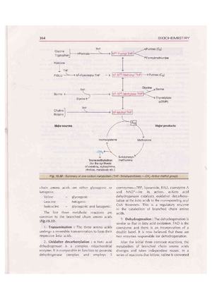 Biochemistry satyanarayana chakrapani cbbxch (1)-41 - Ghapter'!5 ...
