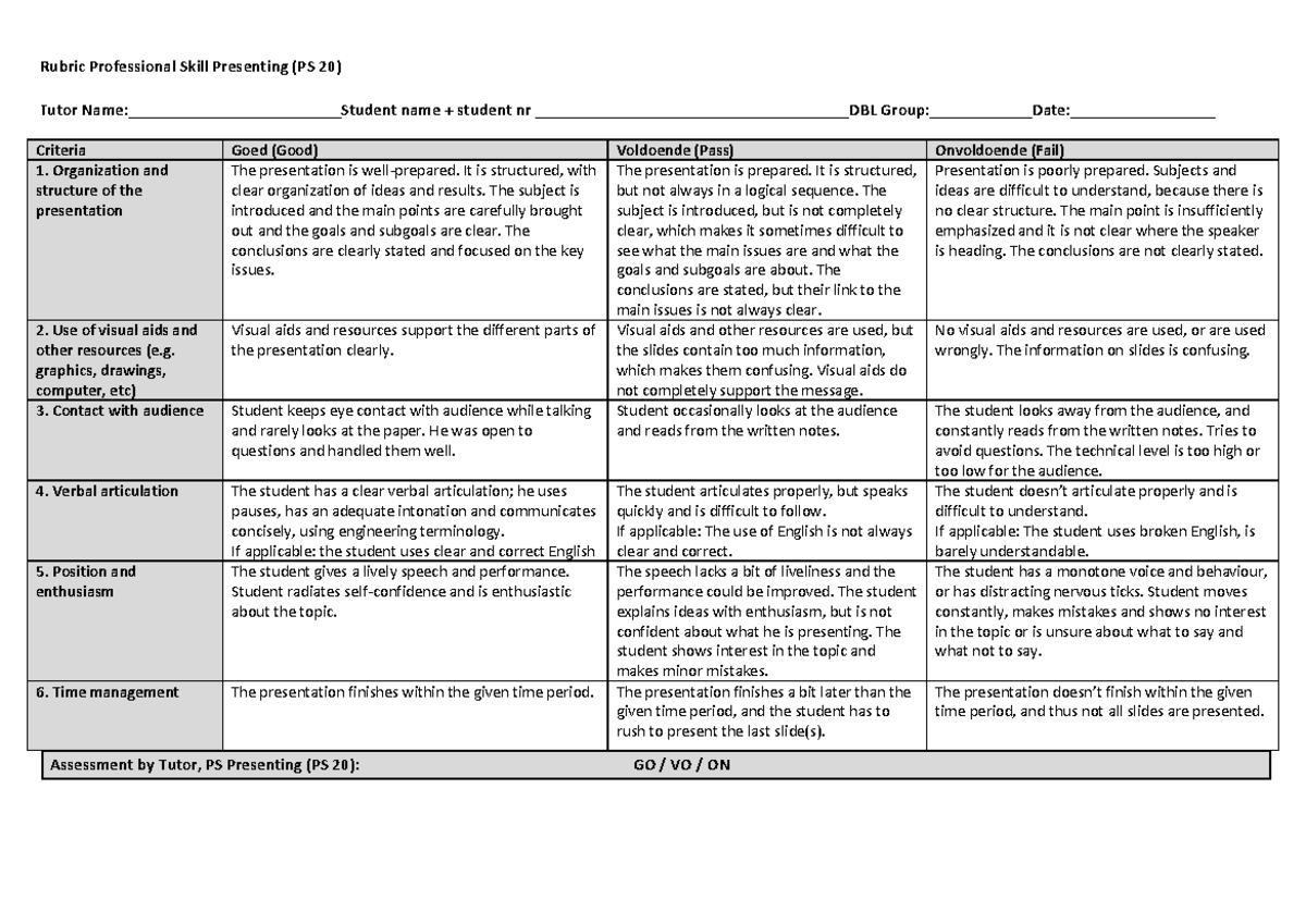 Rubric Presenting Skills - Rubric Professional Skill Presenting (PS 20 ...