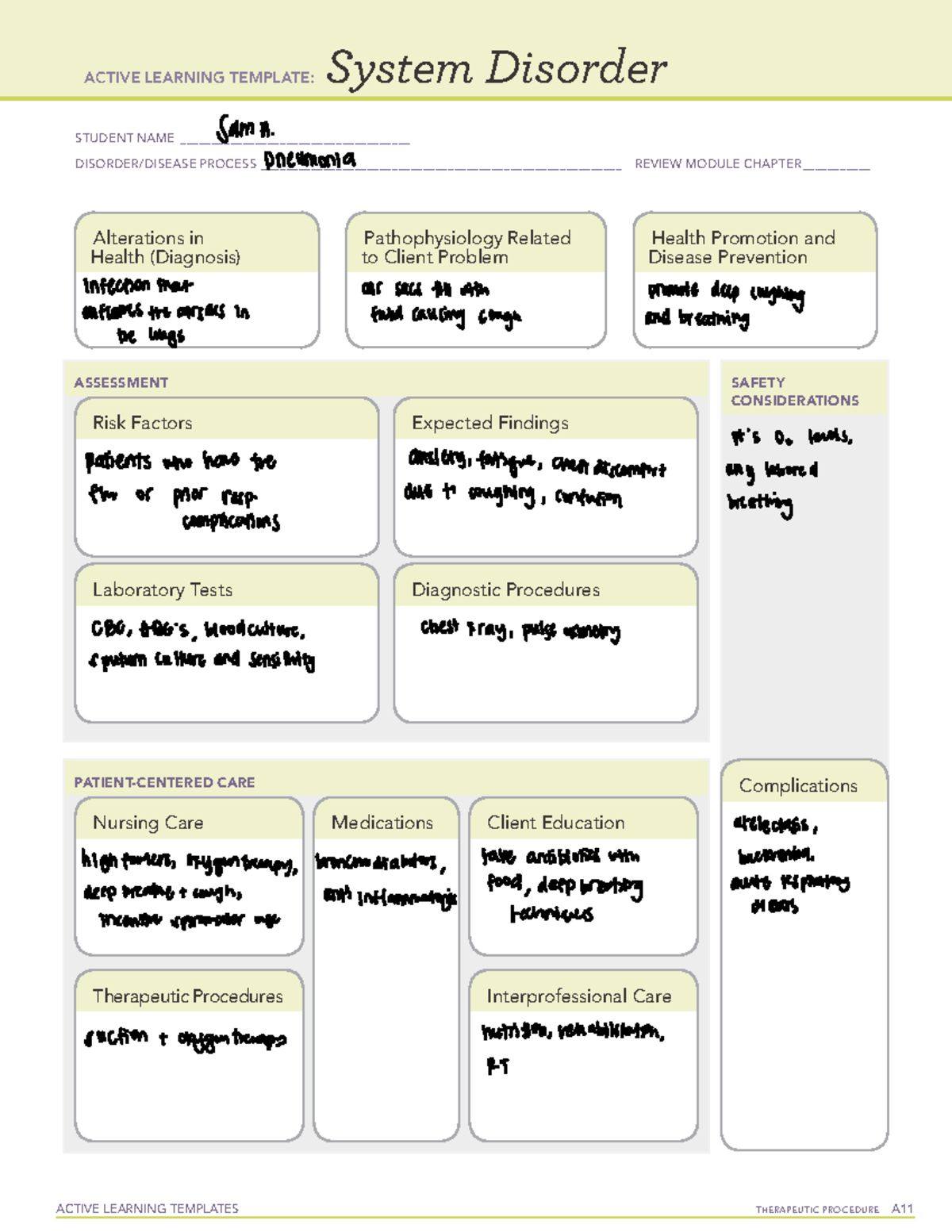 nursing templates - System Disorder STUDENT NAME