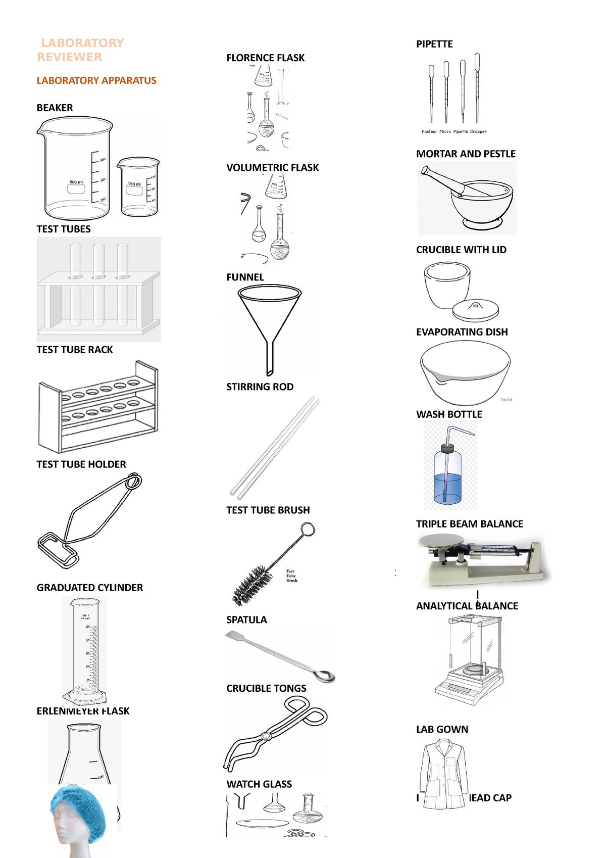 Reviewer Biochem - LABORATORY REVIEWER LABORATORY APPARATUS BEAKER TEST ...