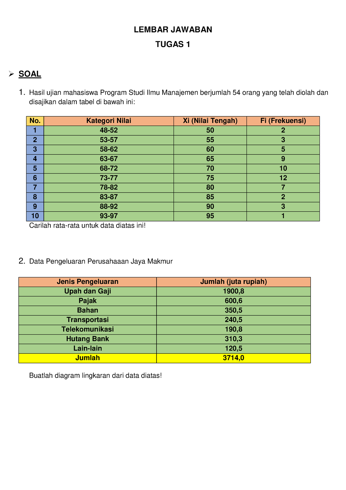 ISIP4215 Tugas 1 - LEMBAR JAWABAN TUGAS 1 SOAL 1. Hasil Ujian Mahasiswa ...