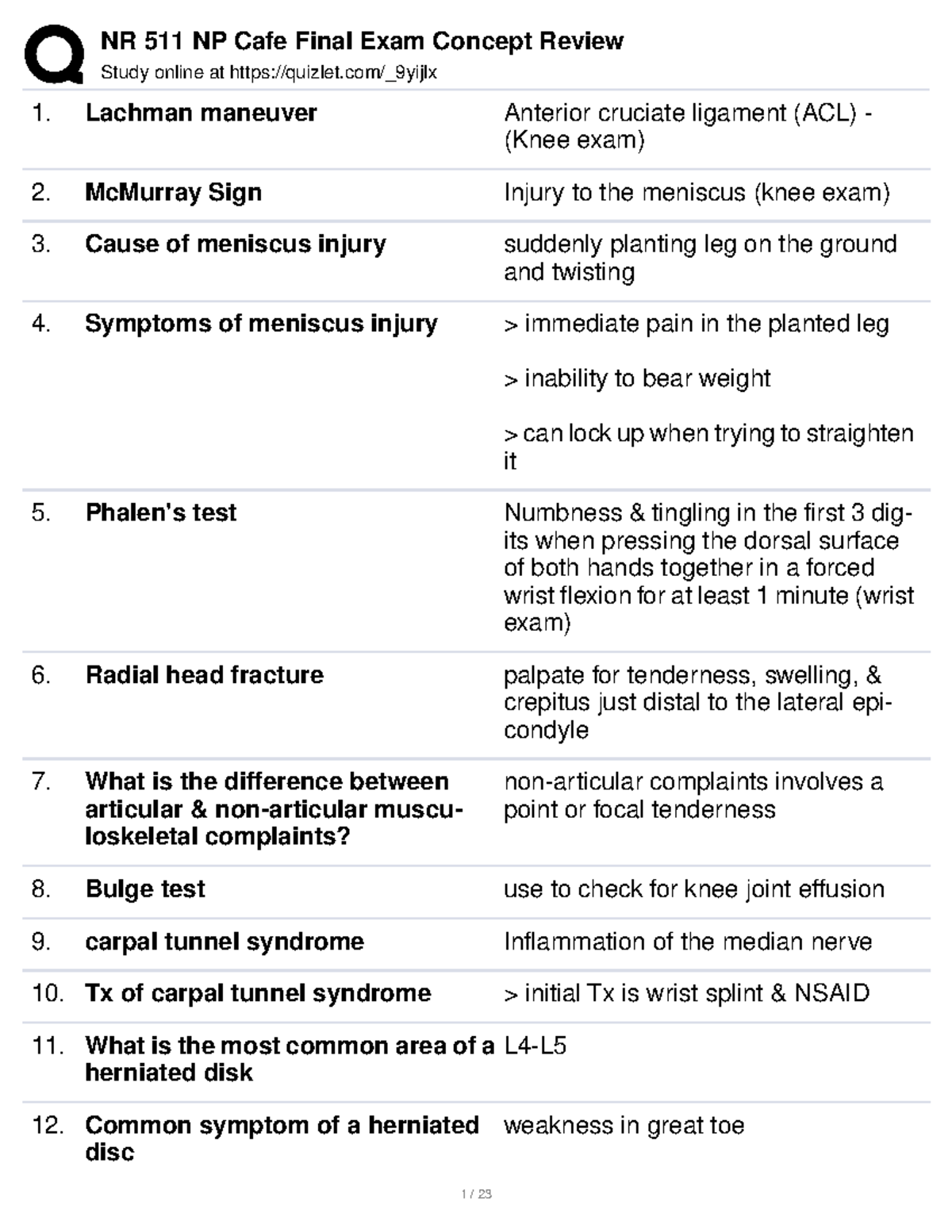 Nr 511 final quizlet Study online at quizlet/_9yijlx Lachman maneuver