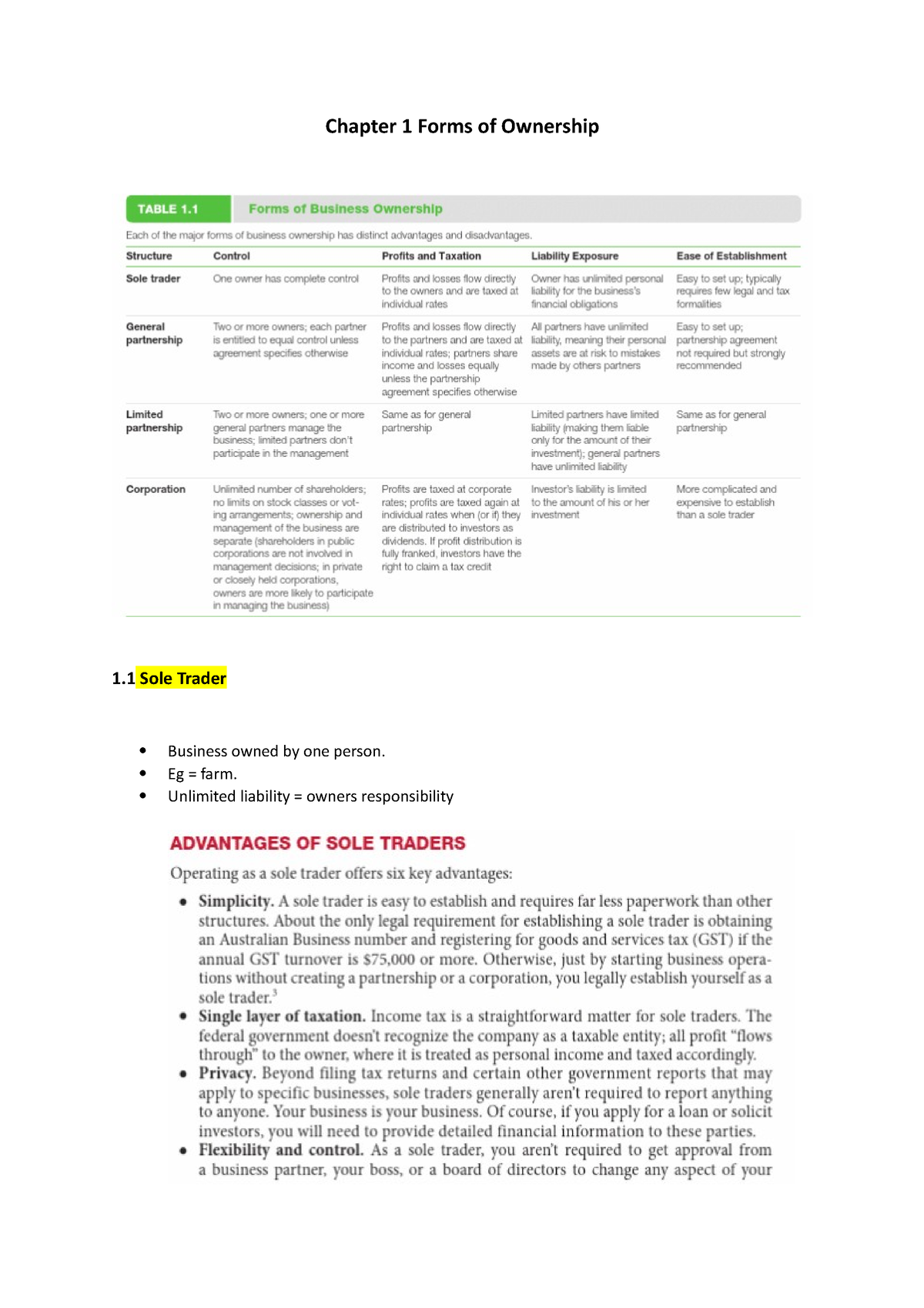 forms of ownership essay grade 11