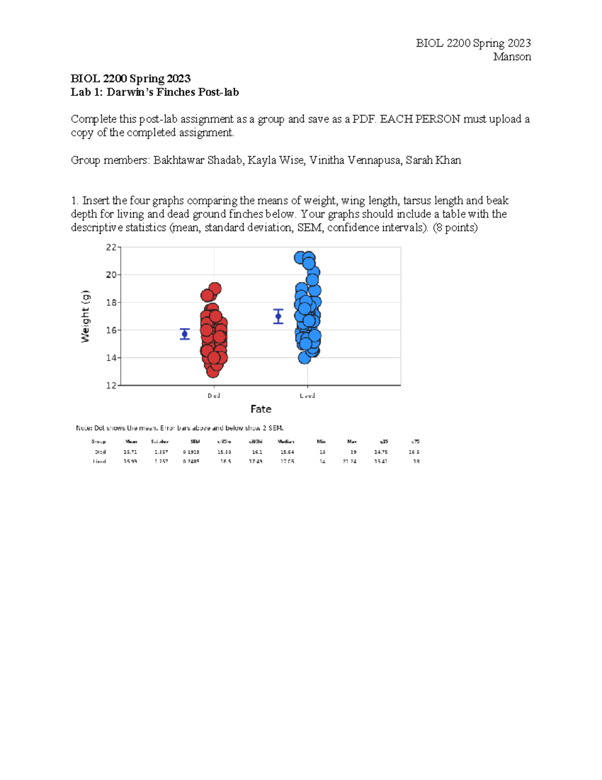 Bio postlab 1 - Manson BIOL 2200 Spring 2023 Lab 1: Darwin’s Finches ...