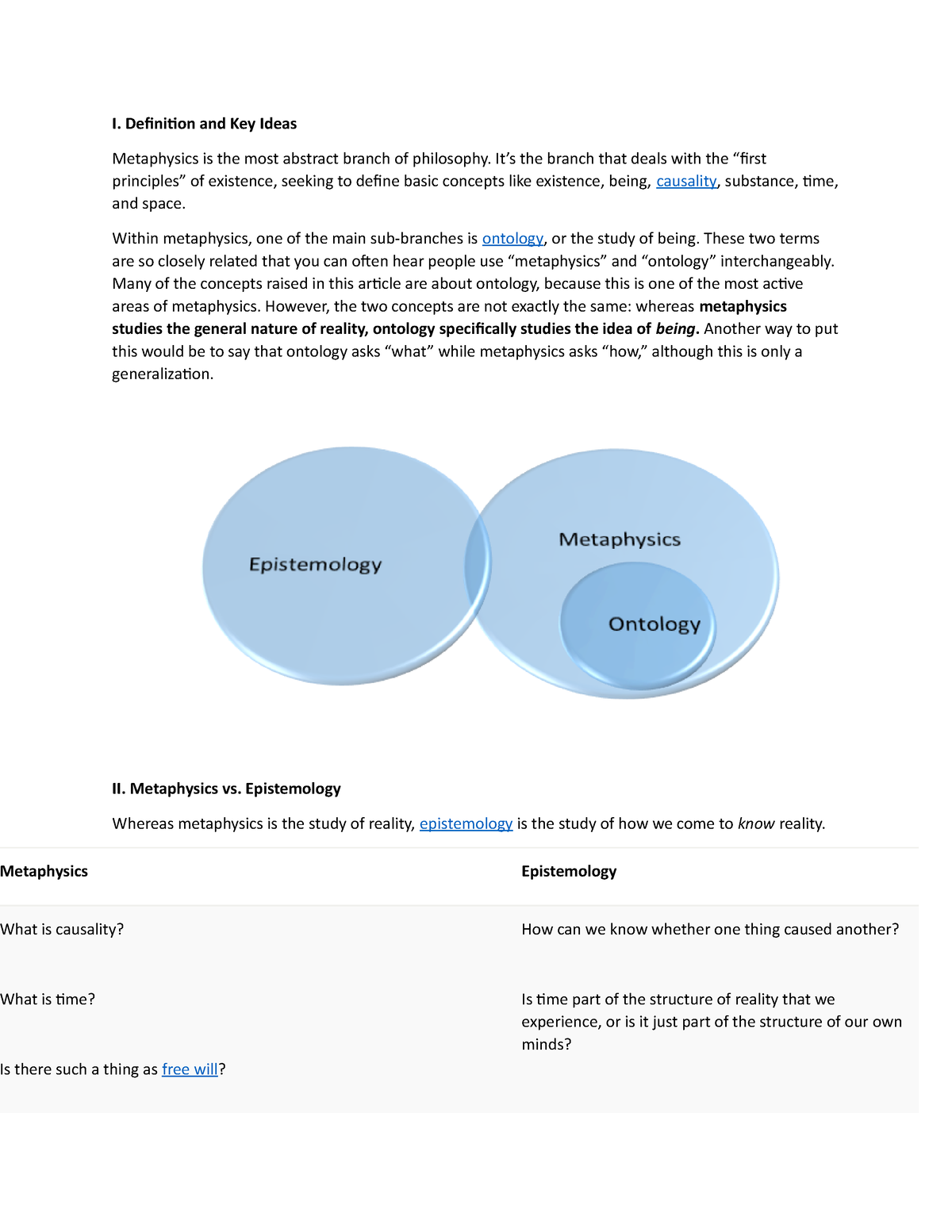 Metaphysics BRANCH OF PHILOSOPHY I Definition And Key Ideas   Thumb 1200 1553 