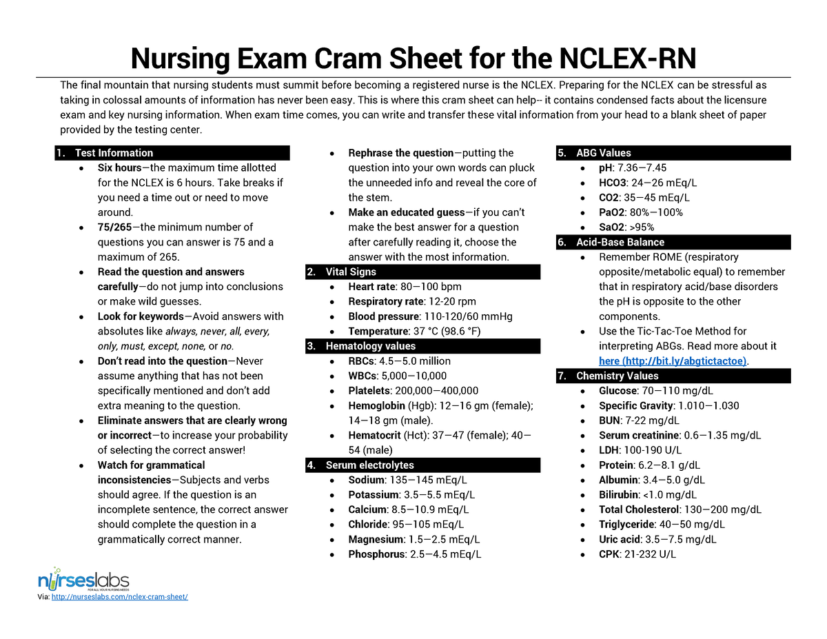 Nurseslabs-cram-sheet - Nursing Exam Cram Sheet For The NCLEX-RN The ...