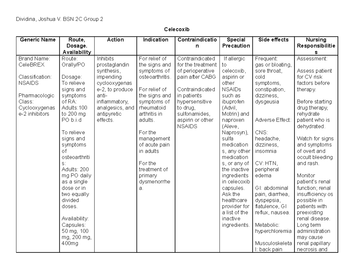 Drug Study (7,23,2024) - Dividina, Joshua V. BSN 2C Group 2 Celecoxib ...