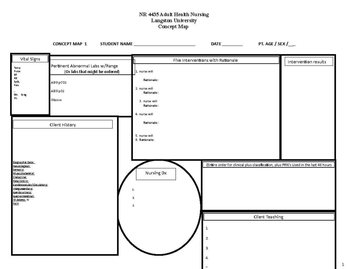 Care Plan doc n/a NR 4435 Adult Health Nursing Langston University