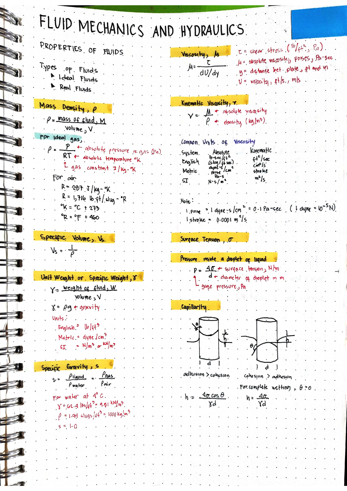 Hydraulics Formula Notebook Bachelor of Science in Civil Engineering