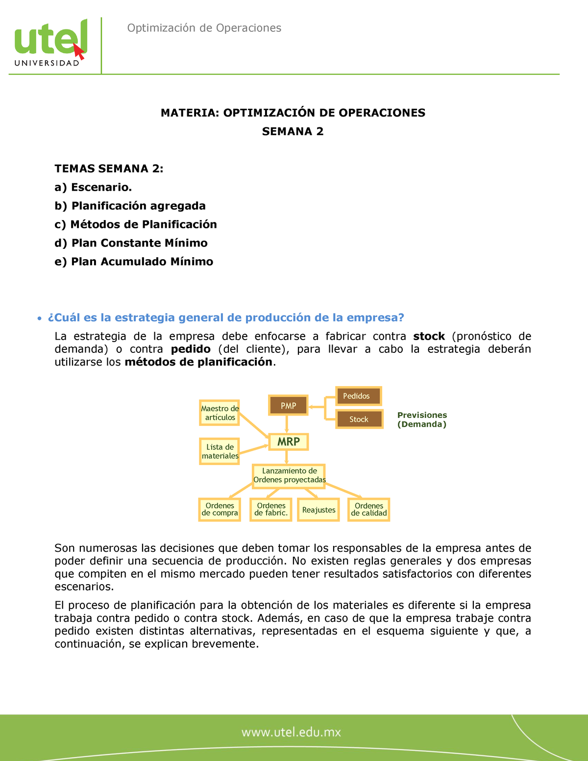 Optimizacion De Operaciones - MATERIA: OPTIMIZACIÓN DE OPERACIONES ...