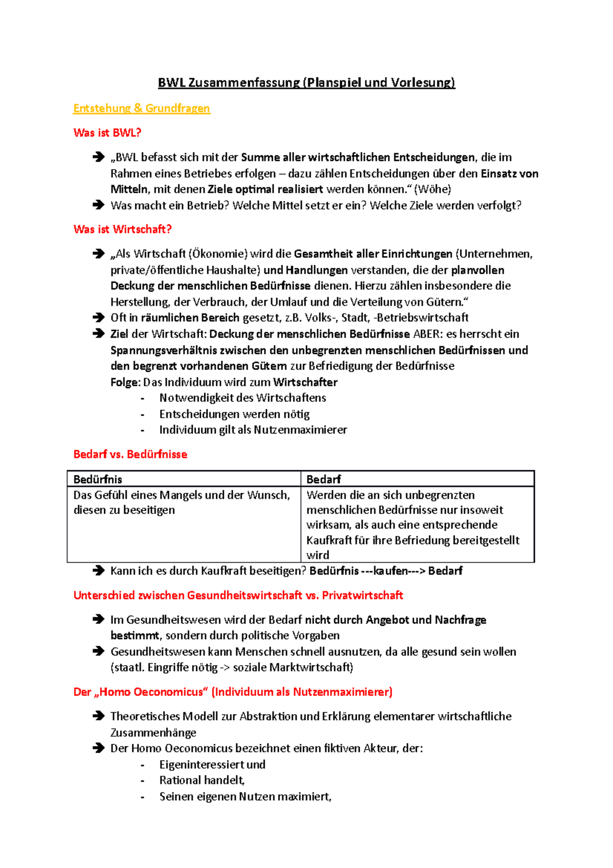 BWL Zusammenfassung Teil 1 Und 2 - BWL Zusammenfassung (Planspiel Und ...