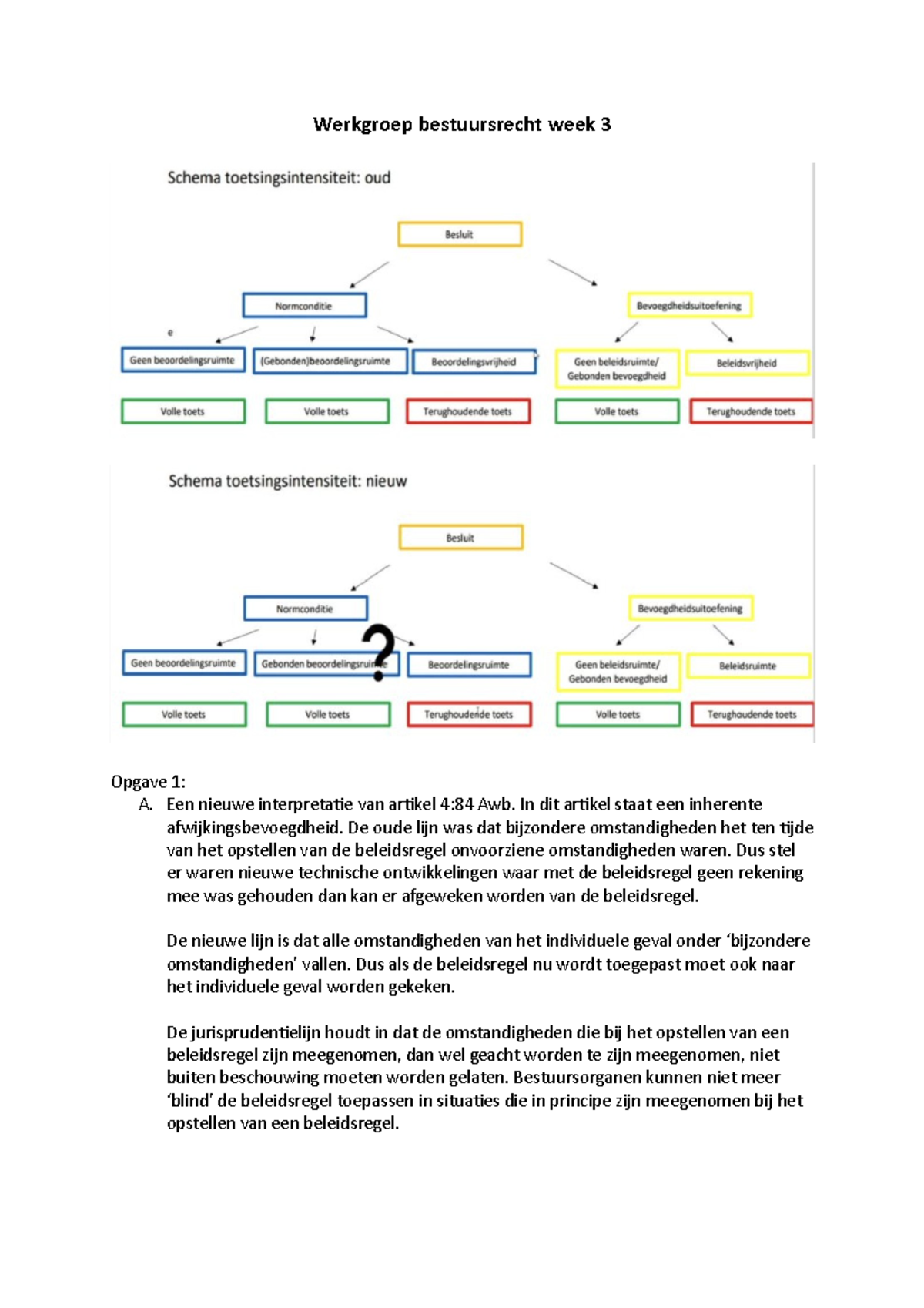 Werkgroep Bestuursrecht Week 3 - Een Nieuwe Interpretatie Van Artikel 4 ...