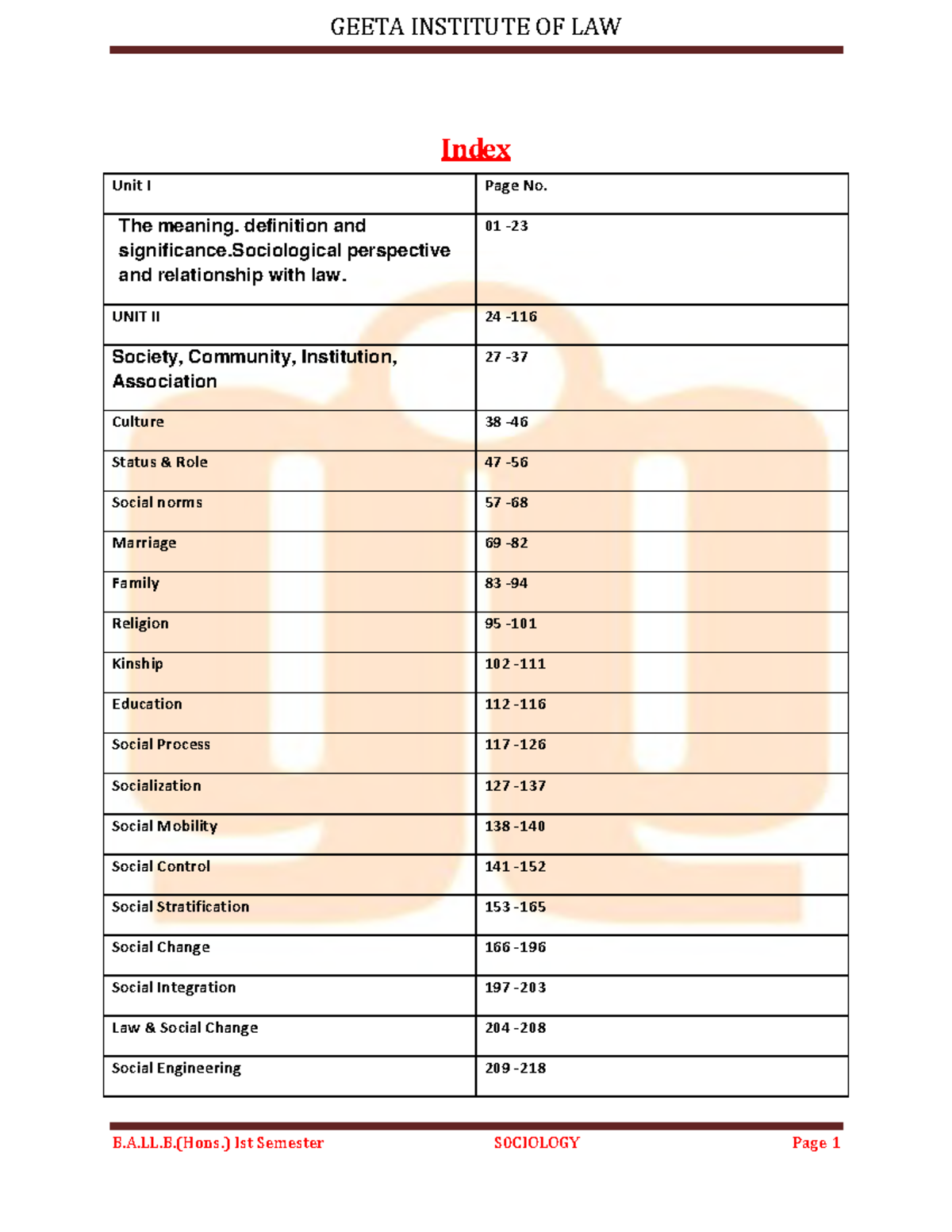 L1 Basic-of-Sociology - final - B.A.LL.(Hons.) Ist Semester S0CIOLOGY ...