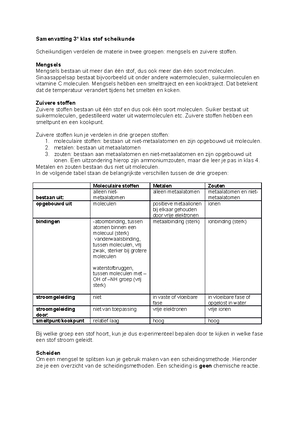 Scheikunde Overal H3 Havo 3 - Hoofdstuk 3: Bouwstenen Van Stoffen ...