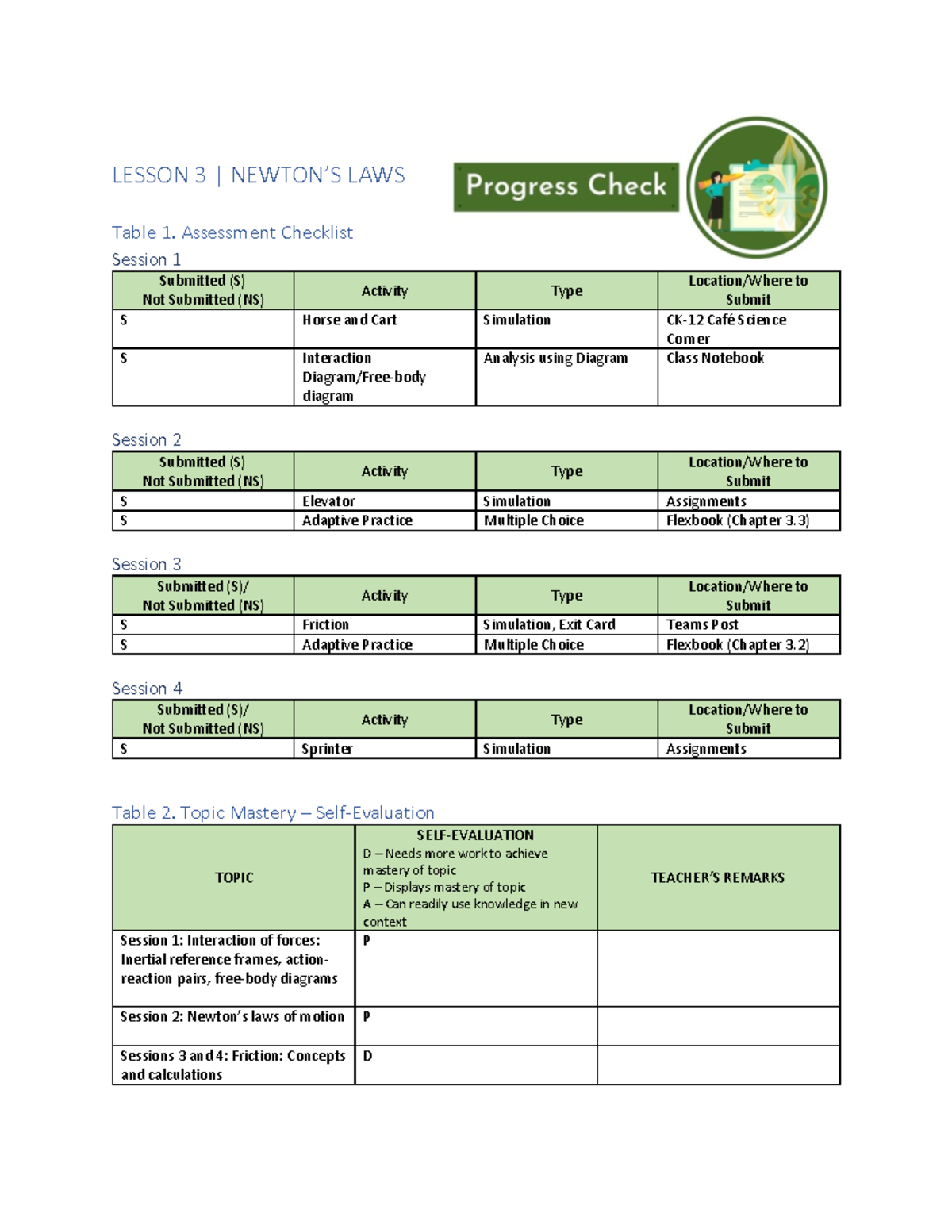 Lesson 3 Progress Check LESSON 3 NEWTON’S LAWS Table 1. Assessment