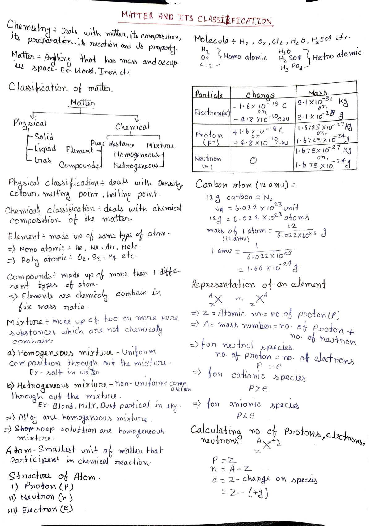 Sets And Number System - Class 11 Lab - Studocu