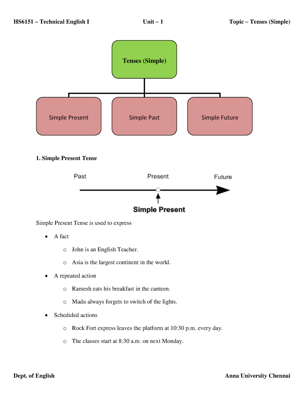 tense-dsada-1-simple-present-tense-simple-present-tense-is-used-to