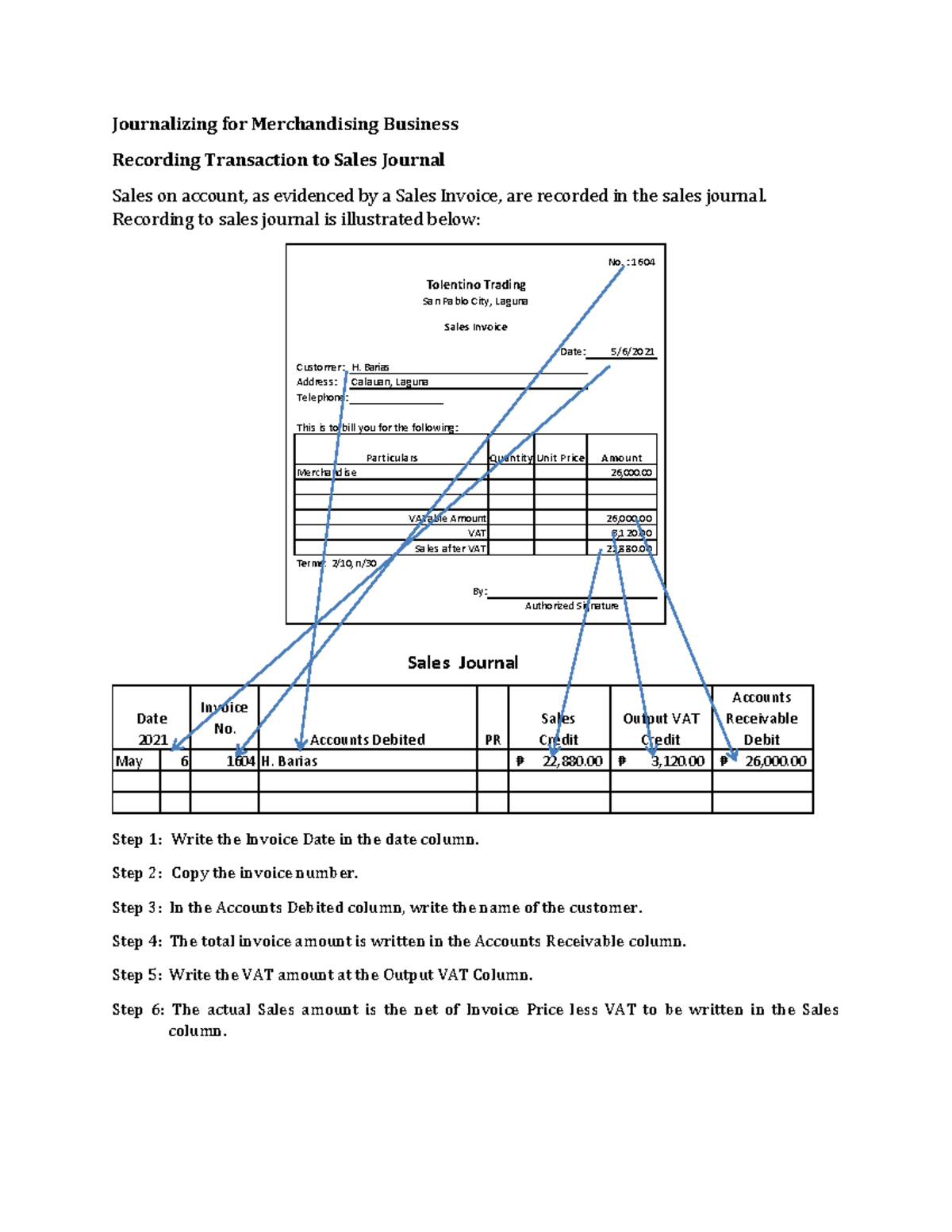 G1 Special Journal Journalizing Guidelines - Journalizing for ...
