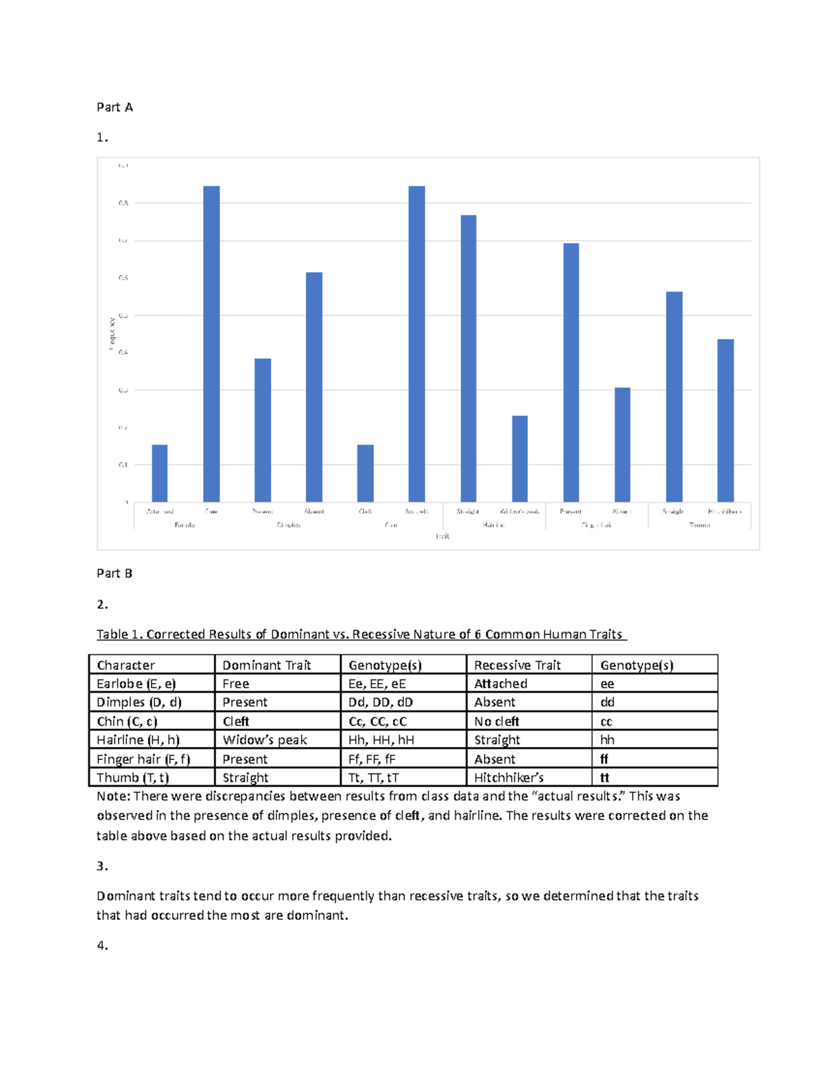 dominant traits tend to be observed more frequently because