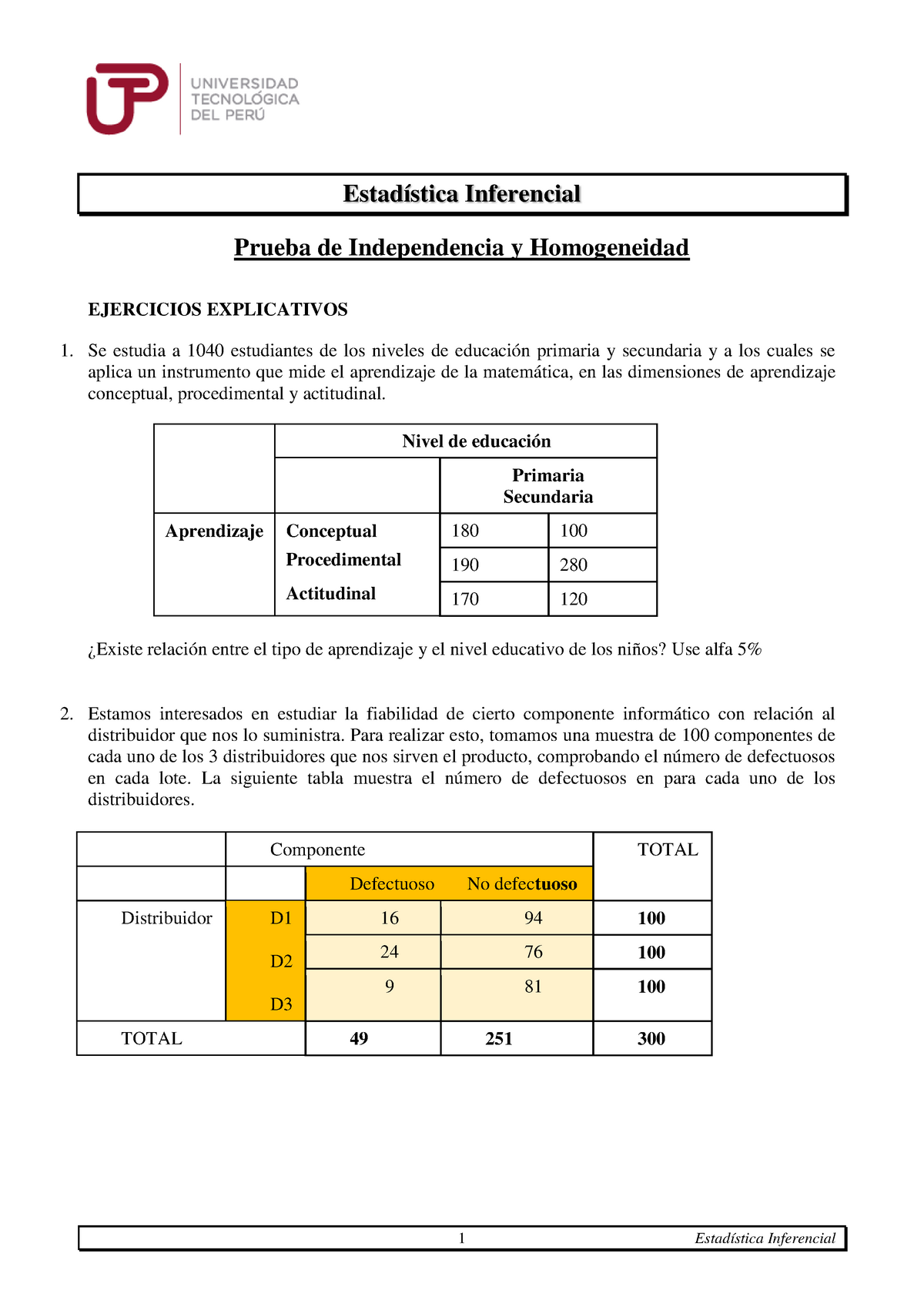 Ejercicios Resueltos De La Asignatura De Estadistica Inferencial ...